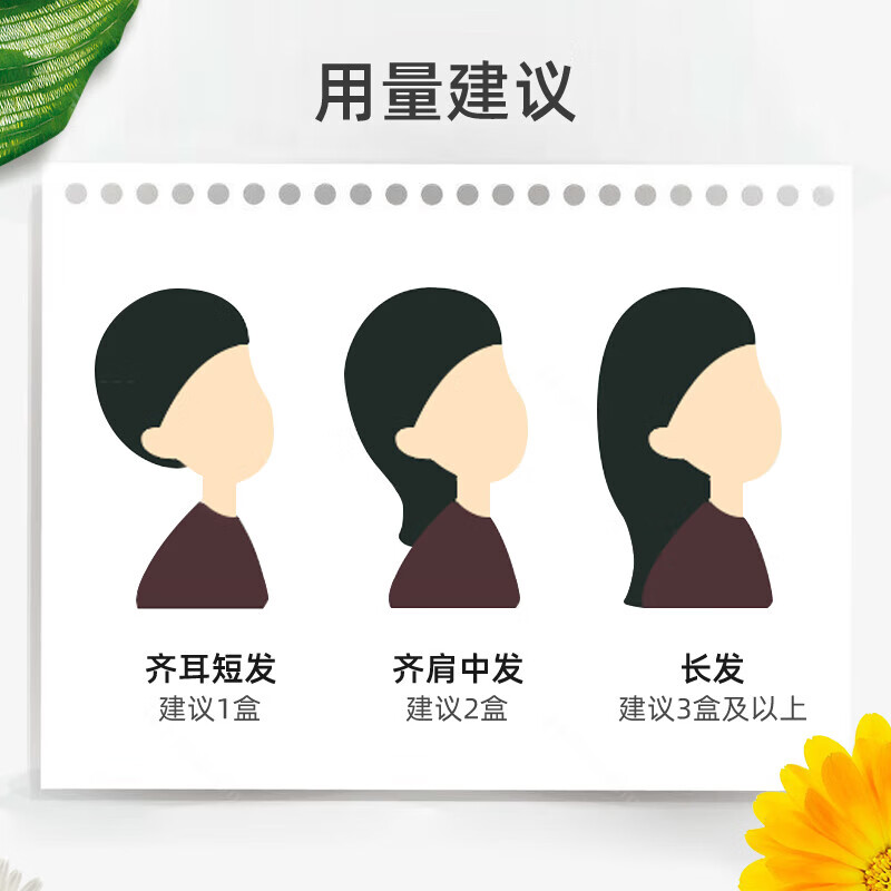 Bigen Meiyuan hair dye plant Jingdong self-operated fast black hair cream black 881s men and women increase the amount