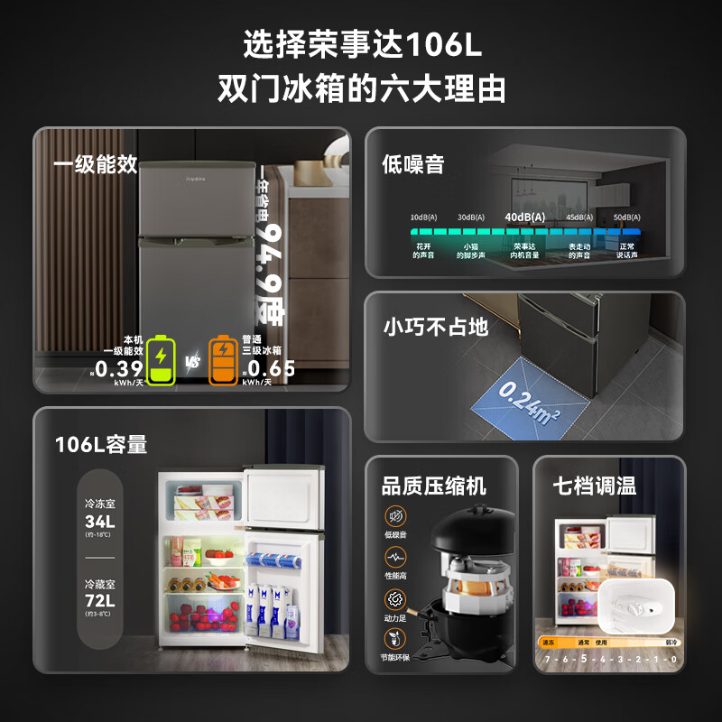 Royalstar 106 liter double door refrigerator energy-saving bass small household refrigerator mini dormitory rental compact does not occupy two days only about one kilowatt hour electric titanium dark gray BCD-106A176