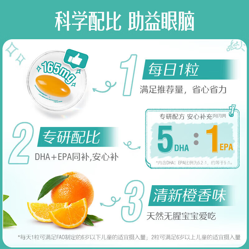 Swisse children's dha brain supplement, enhances memory and concentration, 6-12-18 years old, improves concentration, improves attention, lacks concentration, and is a high-level student pack, 60 capsules * 2 bottles