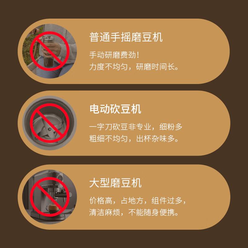 Made in Tokyo, smart electric coffee grinder, large capacity, portable hand grinder, automatic grinder