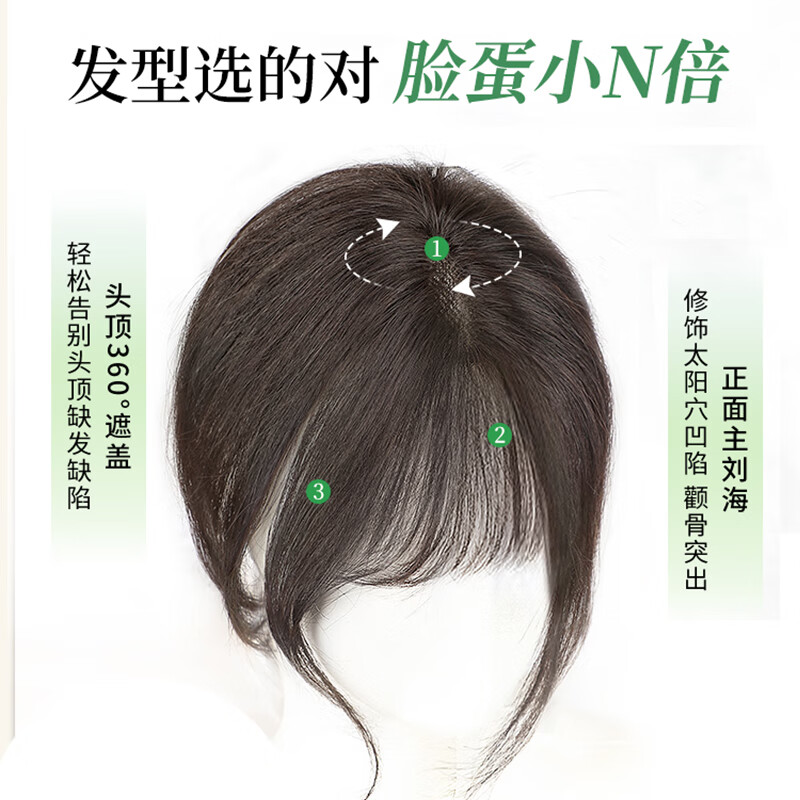 Dofinison Wig Women's French Bangs Head Bangs Replacement Piece Natural Forehead Increase Hair Volume Covering White Hair French Bangs Wig 3D French Bangs Wig Piece (Brown Black)