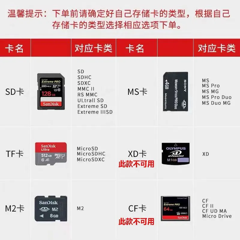 Kaidi Lei Di is suitable for Sony MS/SD four-in-one card reader CCD camera card TF/M2 memory stick computer and mobile phone dual-use Apple type-c converter Android black card reader + Apple adapter standard version