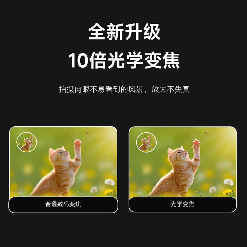 FETANA digital camera 4K high-definition SLR mirrorless student entry-level camera optical zoom CMOS high school student campus vlog camera for photography and travel can be uploaded to mobile phone official standard 65 million pixels丨4K high-definition video memory card 64G