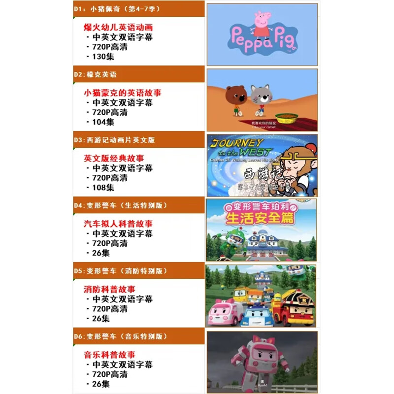 English Enlightenment Animation U Disk 0 Basic Chinese and English Bilingual Subtitles for Young Children Early Education Learning Piggy Peppa Pig Video Silver 64G-English Enlightenment Chinese and English Bilingual Subtitles 24 Parts