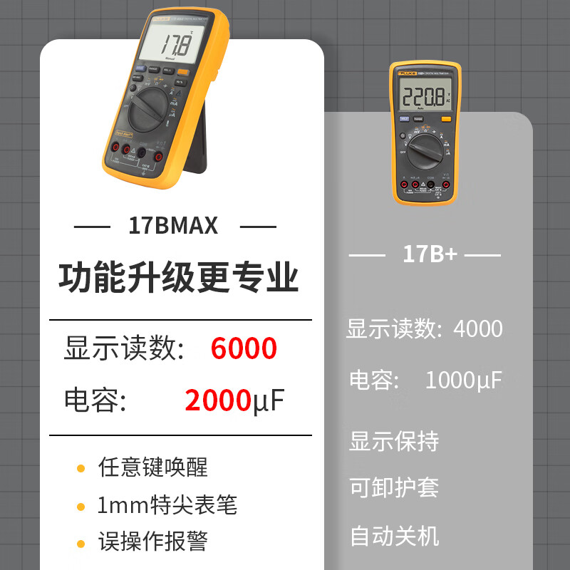 FLUKE 17B MAX-01 Digital Multimeter Palm Multimeter Multimeter Ammeter 17B+ Upgraded Model