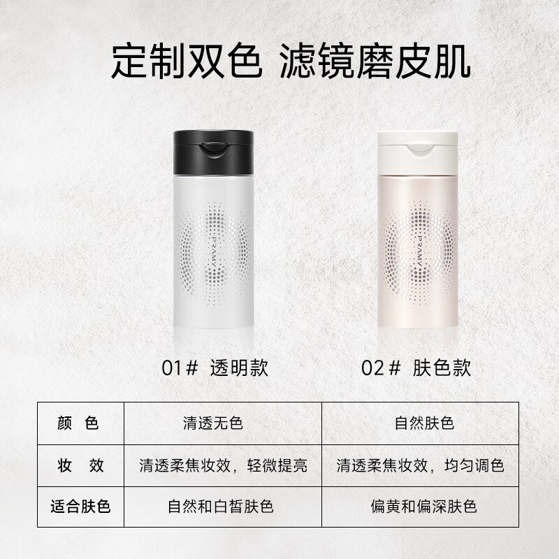 PRAMY Loose Powder Black Pepper Oil-Controlling Setting Powder 12 Hours Long-Lasting Waterproof, Sweat-proof and Non-Removing Makeup Large Capacity PRAMY Clear and Flawless Silk Powder 1# (Transparent Style)