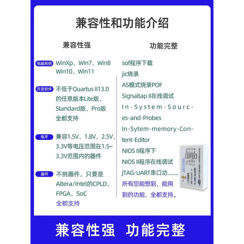USB Blaster II new generation high-speed Altera FPGA downloader emulator debugger high-speed economical version high