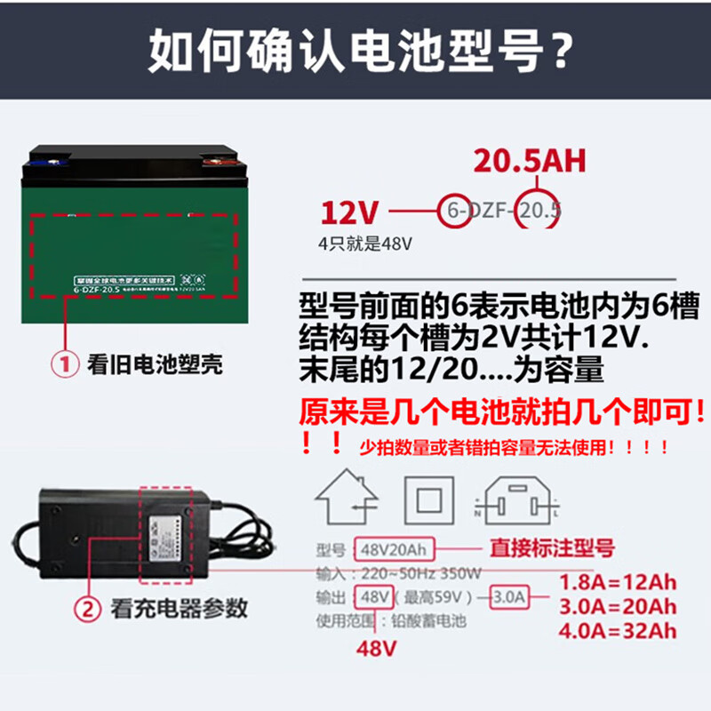 CHILWEE battery 6-EVF45/FM52 backup UPS power supply 48V60v72V CHILWEE battery outdoor battery 12V45AH