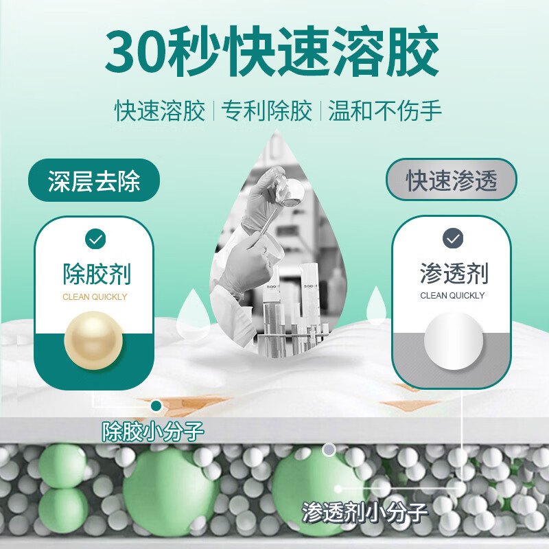 Baotili glue remover, glue removal cleaner, car glass self-adhesive double-sided adhesive couplet cleaning remover artifact