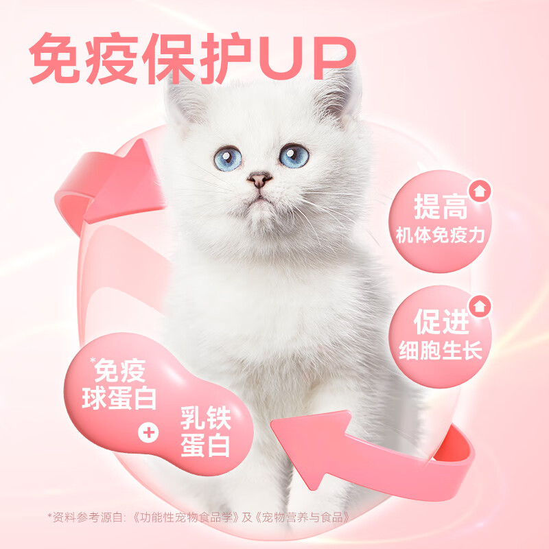 Leading full price kitten staple food meal box goat milk flavor cat snacks canned wet food cat rice 40g*12 cans