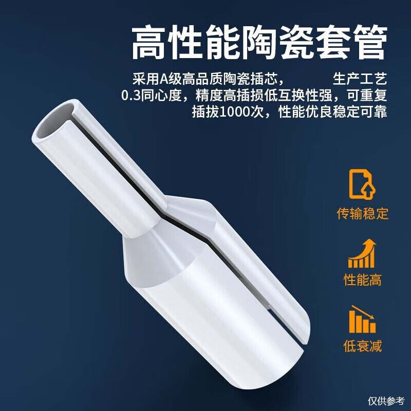 Shengwei fiber optic coupler flange LC-SC fiber optic flange simplex straight-through OCLC-101 unit