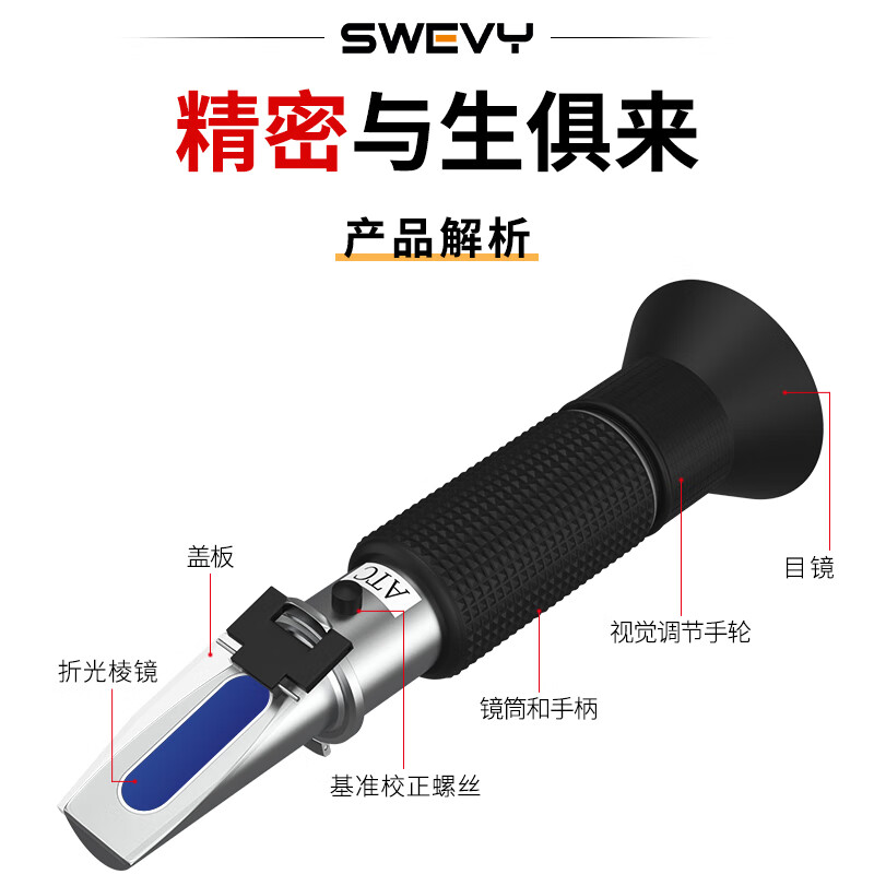 Suwei soy milk concentration meter soy milk concentration measuring instrument soy products honey Baume sugar tester refractometer LMK-1