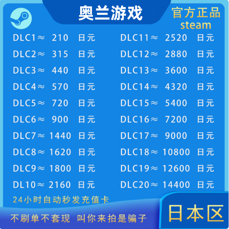 Automatically issued in seconds Steam Japan recharge card wallet recharge code 200 600 yen balance JPY Steam Japan area about 900 yen