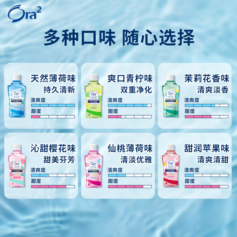 Ora2 Mouthwash (Fresh Peach + Lime/Mint + Apple + Jasmine Tea + Mint) 460ml*5 bottles shipped randomly