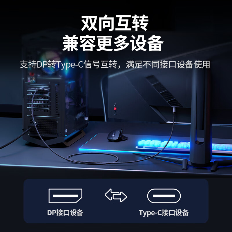 Greenlink DP1.4 to Type-C to DP two-way mutual transmission adapter 8K60/2K300Hz Thunderbolt 4/5 converter suitable for notebook host connected to monitor portable screen 1.5m