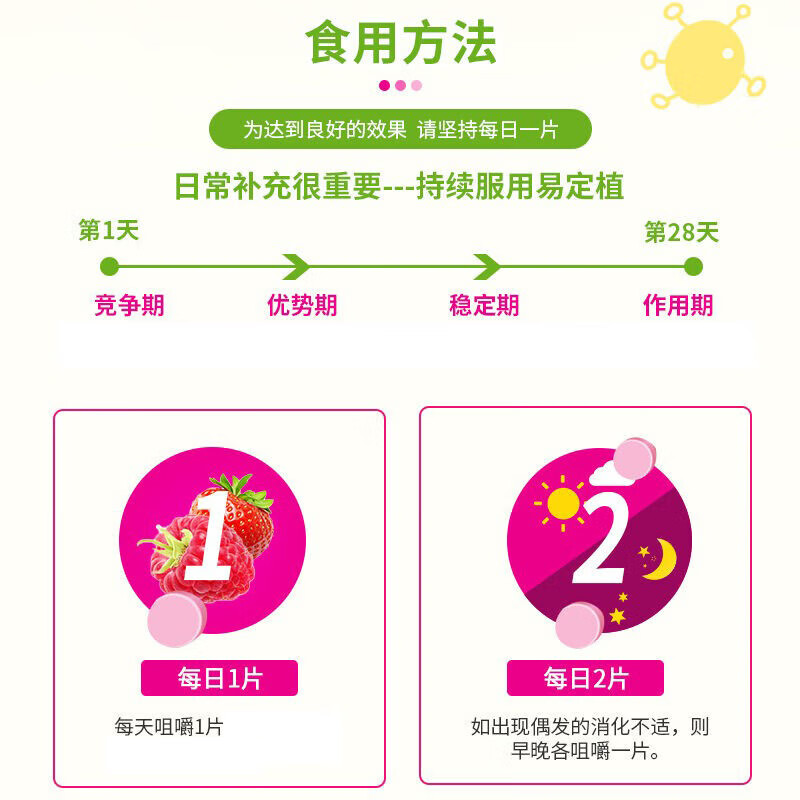 Kangcuile Kangcuile probiotic chewable tablets for children over 3 years old probiotic powder for infants and young children to regulate intestinal bacteria and enhance the puffing smoother probiotic chewable tablets 30 tablets * 2 boxes