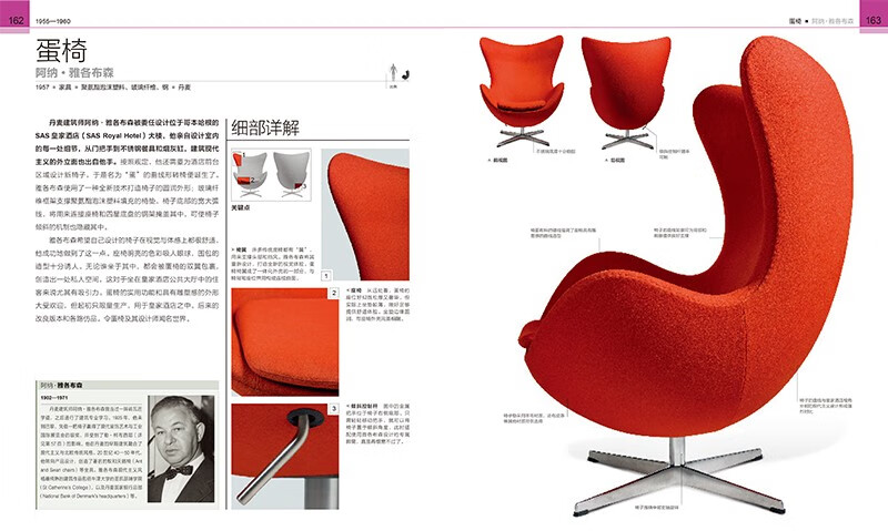 Great Design Explore and explain the world’s design masterpieces