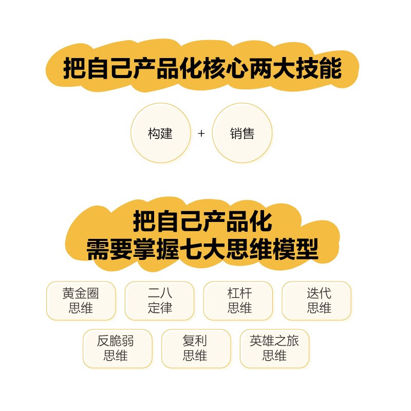 Productize yourself and embark on a heroic journey to discover your true self