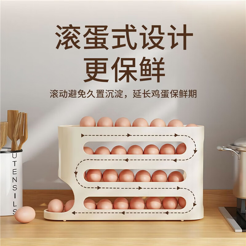 Baichao household egg carton-level slide-type egg rolling device kitchen refrigerator egg storage rack multi-layer oblique rolling egg carton milky white / can extend the life of eggs - 2 pieces can be rolled out design / more convenient to take