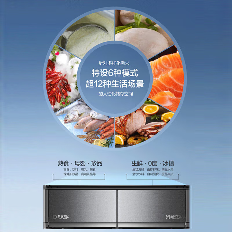 Rongsheng double purifier pro flat-embedded 506-liter cross-fold four-door ultra-thin embedded refrigerator home first-level frequency conversion large capacity trade-in shopping mall same style gray ink rock panel BCD-506WKK1FPGZA