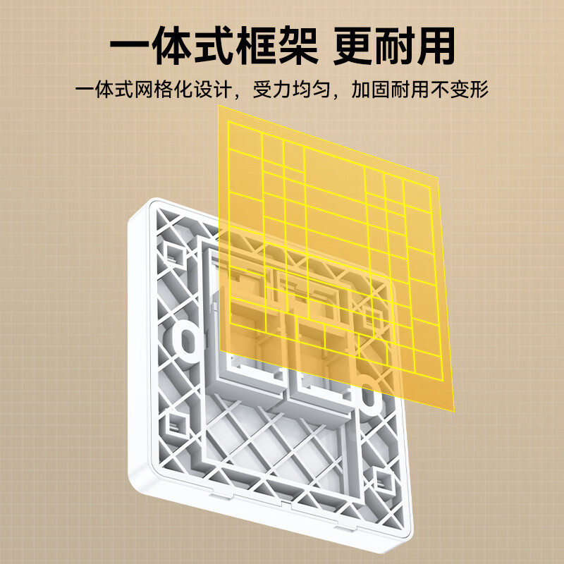Shanze network cable network port network panel universal Category 5/6/7 module thickened 86 type panel suitable for computer room network socket dual port two-bit WAN-02