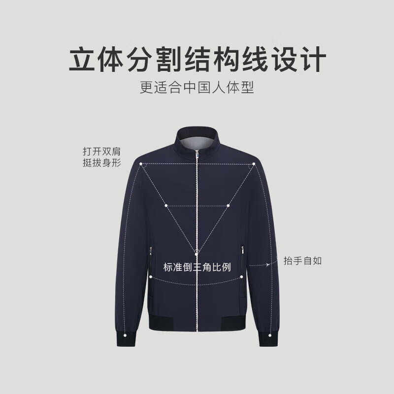Jinba Men's Spring and Autumn Stand Collar Short Jacket Easy Care Business Jacket Men's BKDT1304 Deep Blue 185