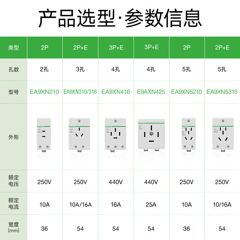 Schneider Electric modular socket EA9XN310 2P+E 10A distribution box power module socket 3 holes AC250V