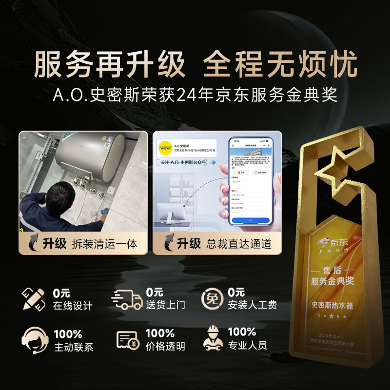 A.O.SMITH 10-liter small kitchen treasure Jingui inner tank electric water heater 2kW fast heating energy-saving heat preservation installed under the basin top water outlet EWH-10B2 water storage type