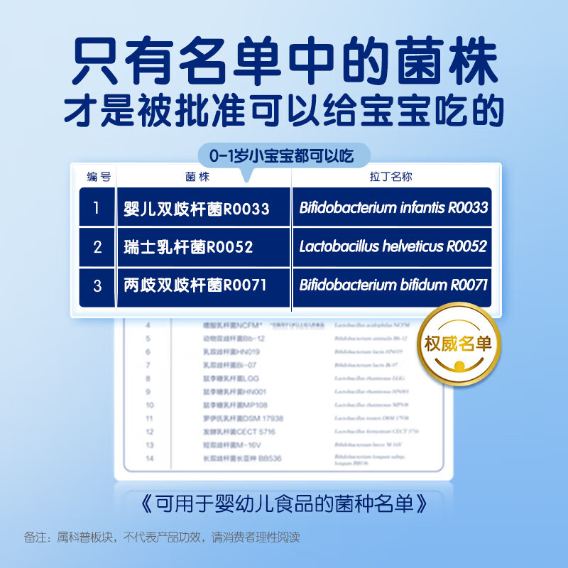 Biostime Probiotic Original Flavor 1.5g/bag Active Probiotics for Children 48 bags*1 box