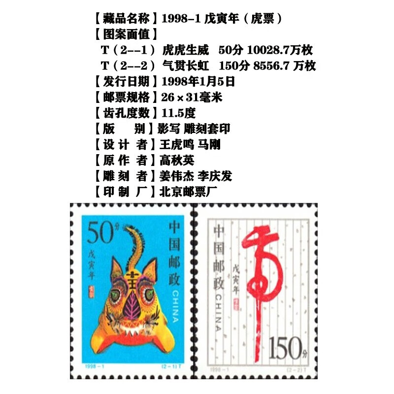 <Tiger and tiger bring power> Family portrait on stamp coins 2022 Year of the Tiger zodiac commemorative coins One, two, three and four tiger stamps