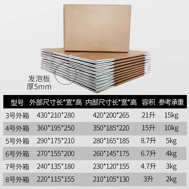 Befute Insulated Box Foam Box Aluminum Foil Insulated Box Fresh Fruit Logistics Cold Chain Fresh Packaging Box Express Box No. 4 360*195*250mm*1