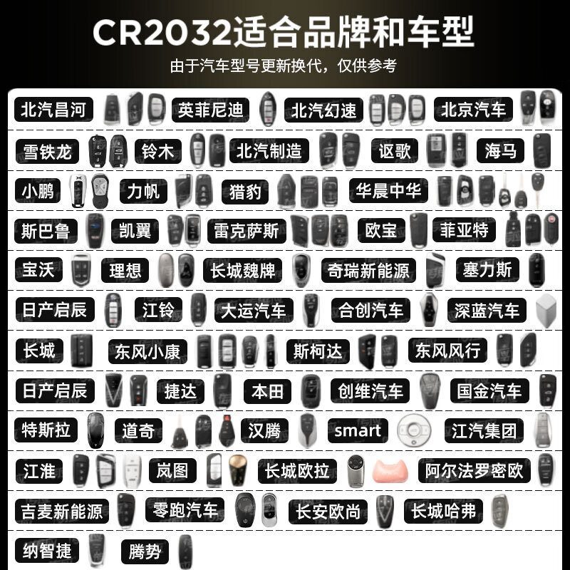 Chuanying Nanfu CR2032 graphene button battery 2 pieces, dedicated for car keys, built-in crowbar + screwdriver, suitable for Audi/BMW/Volkswagen/Buick/Mercedes-Benz, etc.