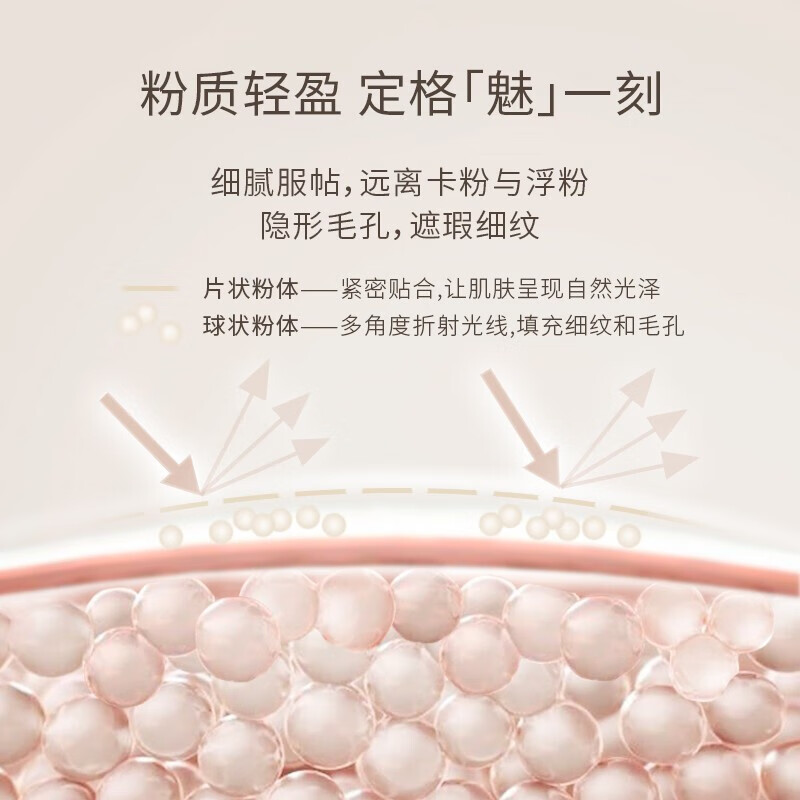 TOM MARK Water Loose Powder 3.0 Oil Control Concealer Setting Makeup Not Easy to Remove Makeup Moisturizing Powder Transparent Color 2g for Girlfriend