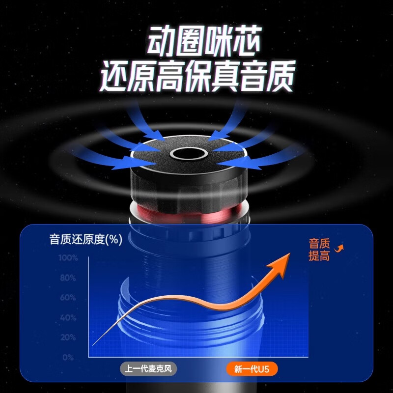 SANSUI V69 wireless microphone one-to-two universal universal microphone home KTV singing speech stage karaoke conference speaker audio