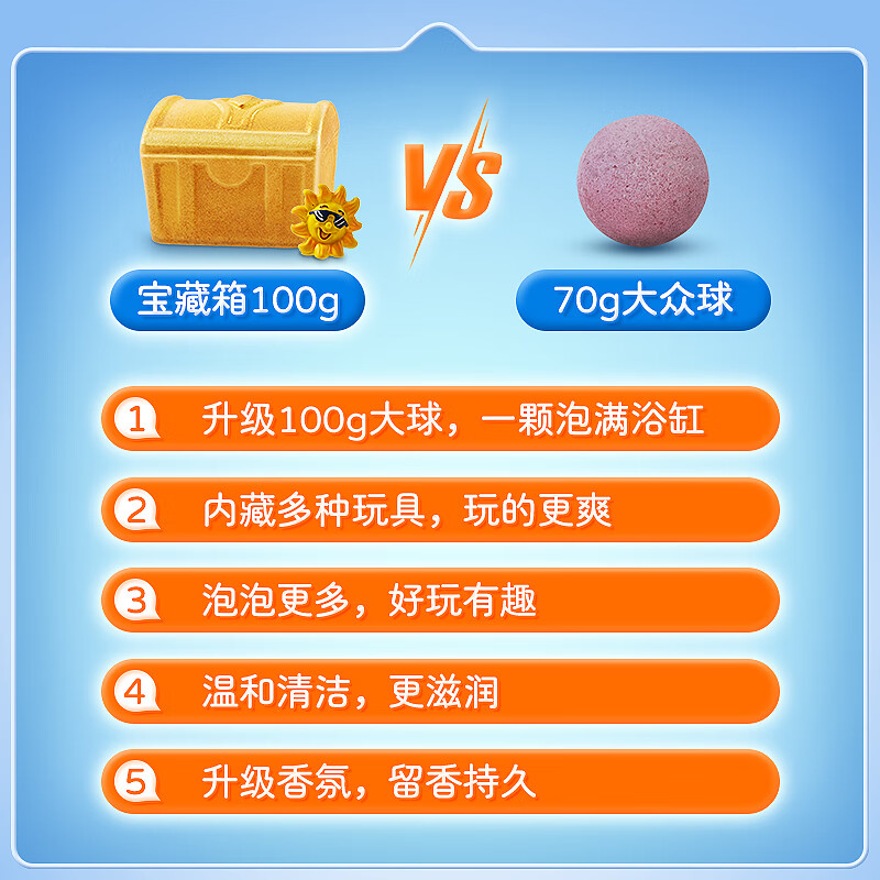 Neibaoli children's bath ball bath bubble bath ball treasure box bath bath ball baby bath salt essential oil ball containing toys treasure box fun toys