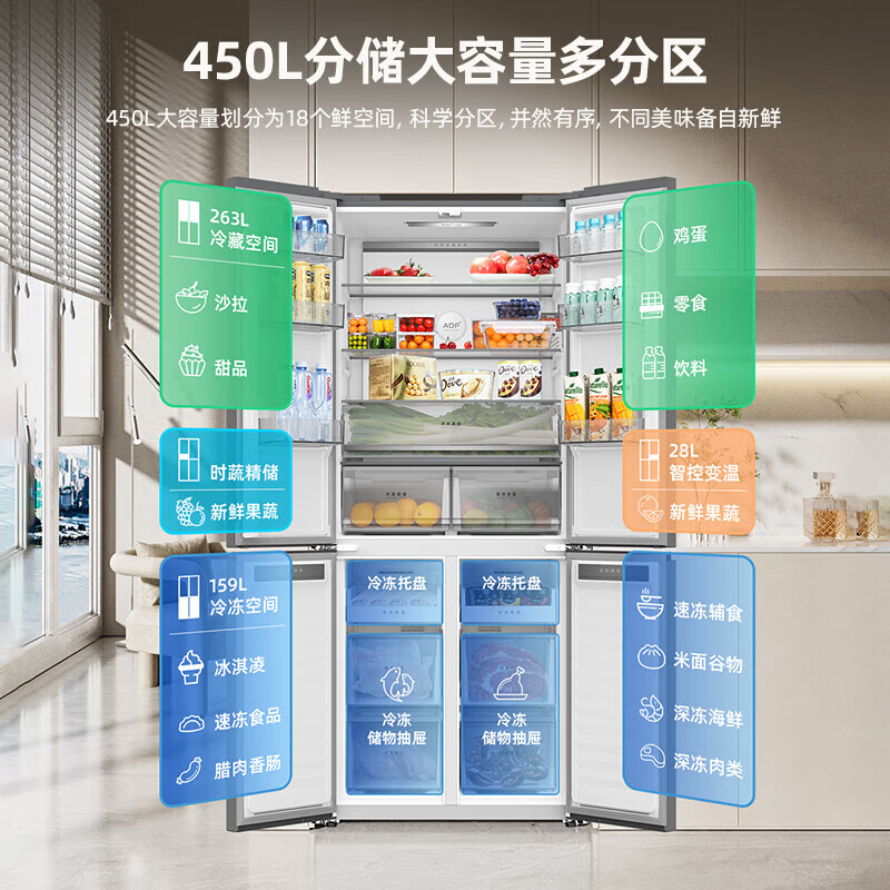 Meiling Wuyou embedded 450L cross-door refrigerator dual system dual cycle ultra-thin zero-level embedded first-class energy efficiency variable frequency air-cooled frost-free BCD-450WP9CZX national subsidy 450WP9CZX elegant gray