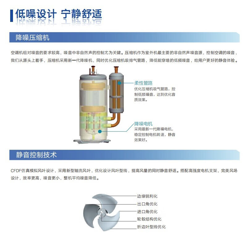 Gree central air-conditioning ceiling unit 10 HP one-to-two variable frequency heating and cooling 380V multi-split commercial central air conditioning unit patio unit outdoor unit GMV-250WL/La 10 HP second-level energy efficiency indoor unit GMV-NR125T/La