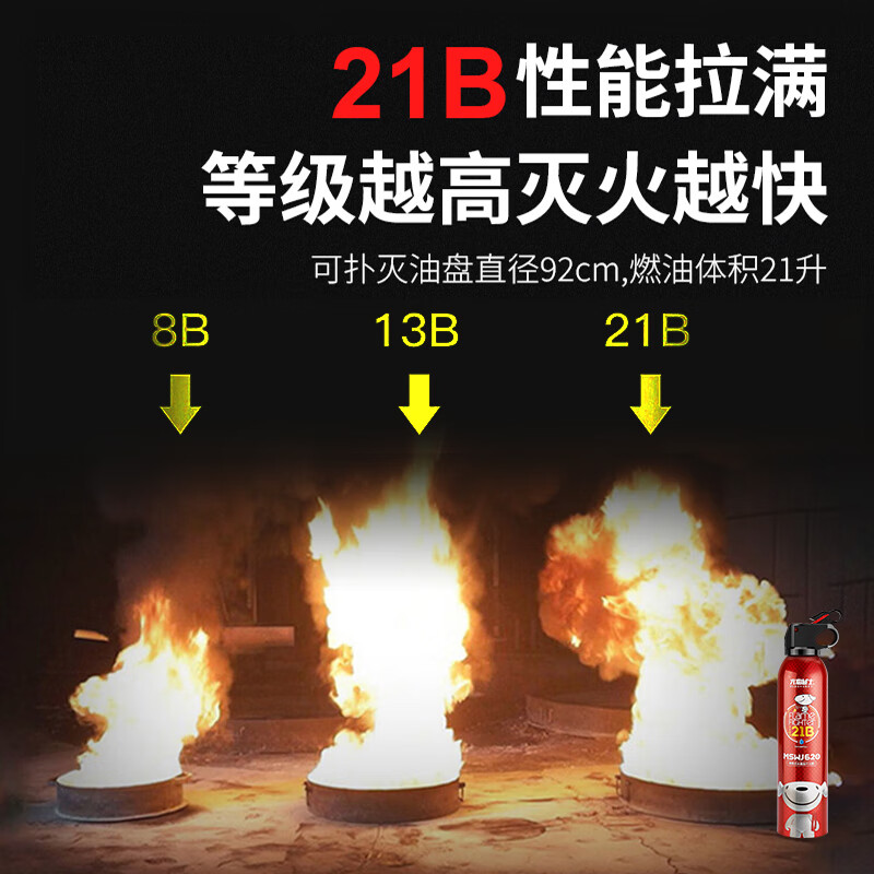 Flame Warrior vehicle-mounted fire extinguisher water-based fire extinguisher household new energy vehicle national standard fire protection 3C certification 21B environmental protection 620ml