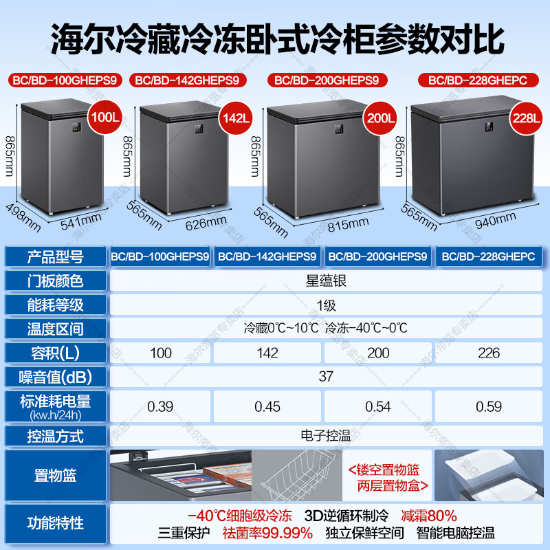 Haier Freezer Home Low Temperature Mini Freezer Freezer Refrigerator Freezer Switch Cryogenic Quick Freeze Subzero Small Freezer Xiao Fuhao 200GHEPS9 Electronic Temperature Control-40 200L