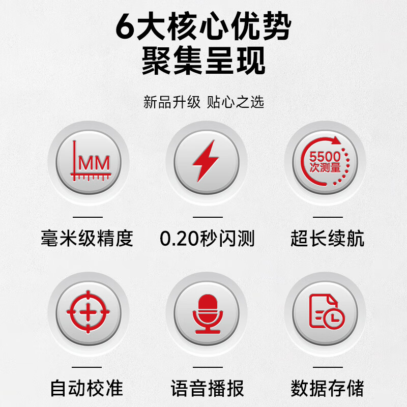 Delixi Electrical Distance Meter Infrared Laser Ruler Millimeter High-Precision Electronic Ruler Handheld Outdoor Household 120 Meter Room Measurement Flagship Model Lithium Battery/Voice Broadcast 120 Meters