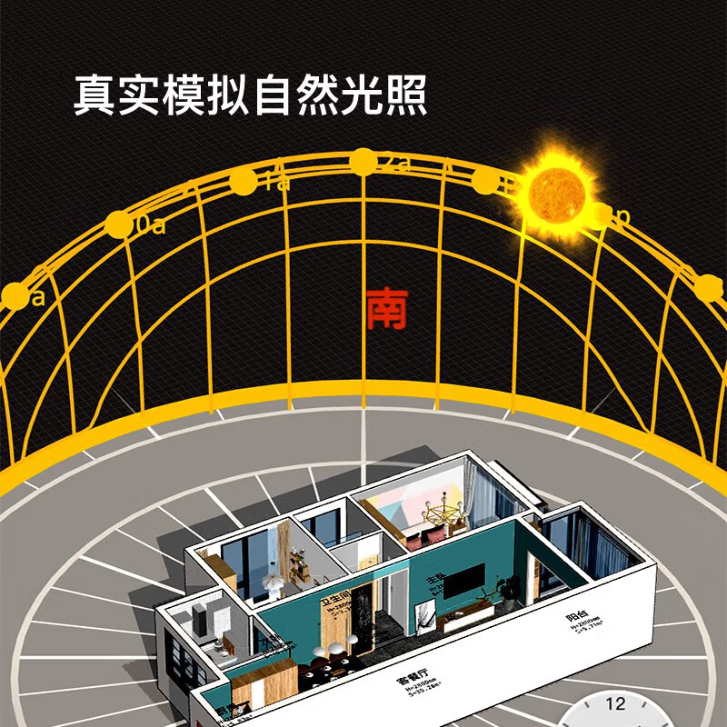 SNDWAY Laser Distance Meter Infrared Distance Meter High-Precision Electronic Ruler Laser Ruler Automatic Drawing Measurement Room Measurement Instrument SW-DB50 Red Light 50m Household Type CAD Drawing