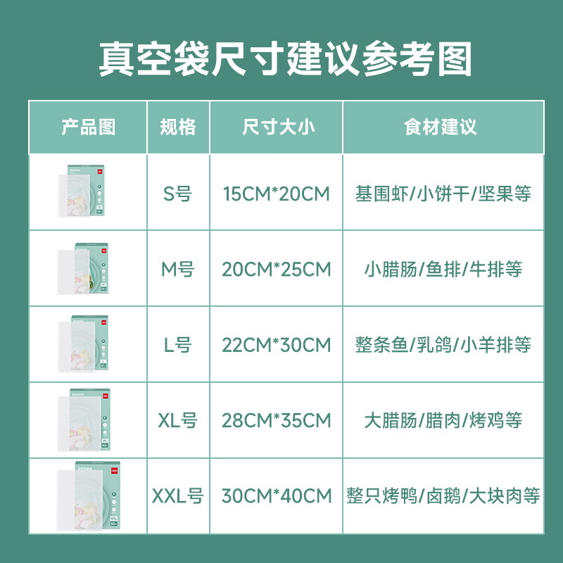 Deli vacuum food packaging bag double-sided texture vacuum seal bag vacuum machine sealing machine bag fresh-keeping bag commercial household food texture vacuum bag double-sided texture 20*25cm 50 pieces