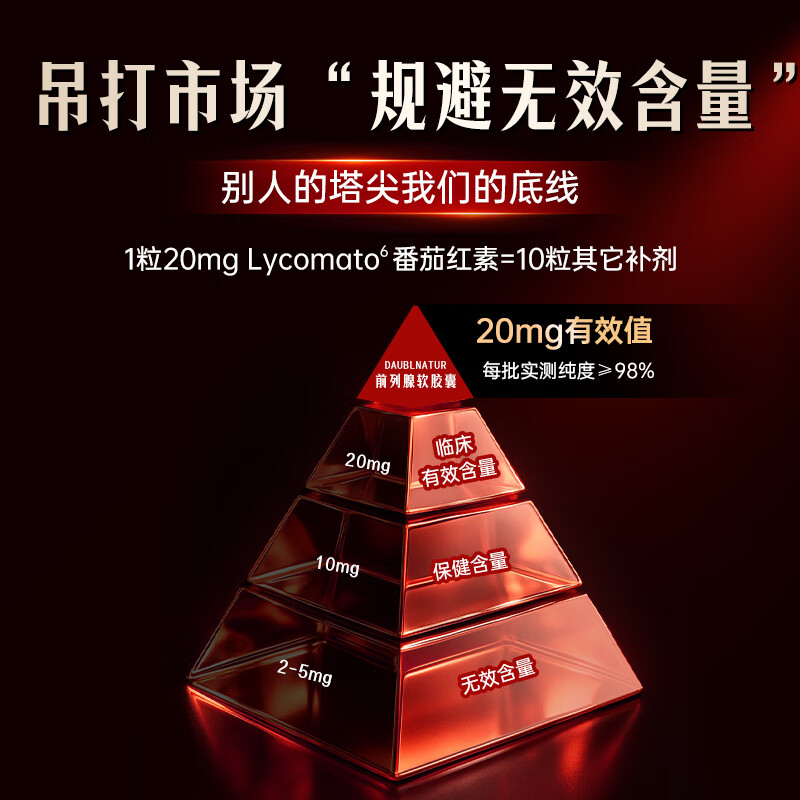 DAUBLNATUR Lycopene Prostate Frequent Urination Urgent Urination Incomplete Urination Nocturia Multiple Hyperplasia Calcification Perineal Pain Imported from the United States