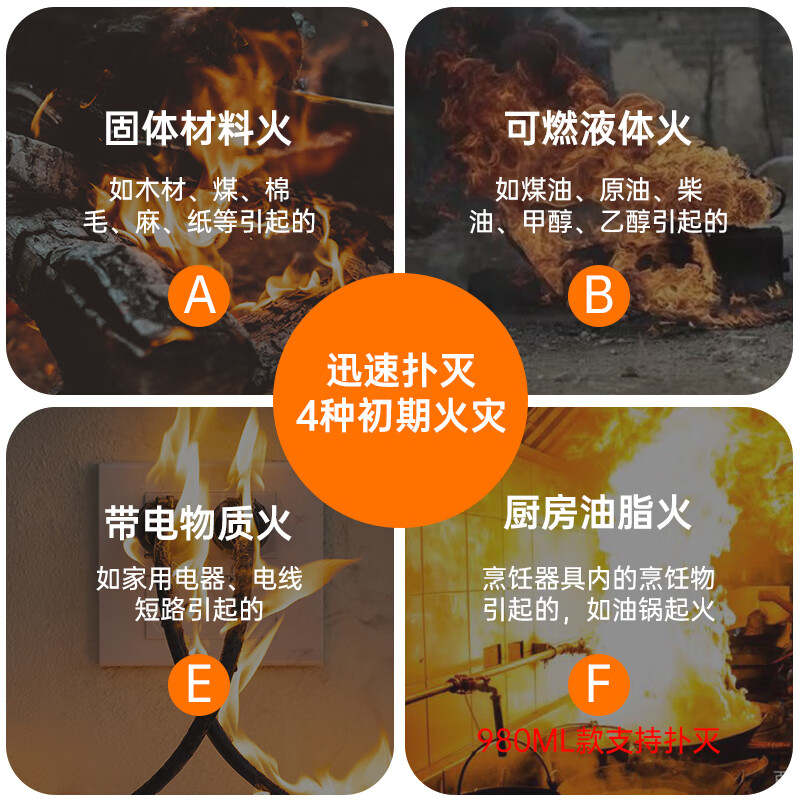 Water-based fire extinguisher household 3c certified commercial 3L 6-liter portable car oil-electric environmentally friendly fire extinguisher 6-liter water-based 2 pieces + stainless steel box