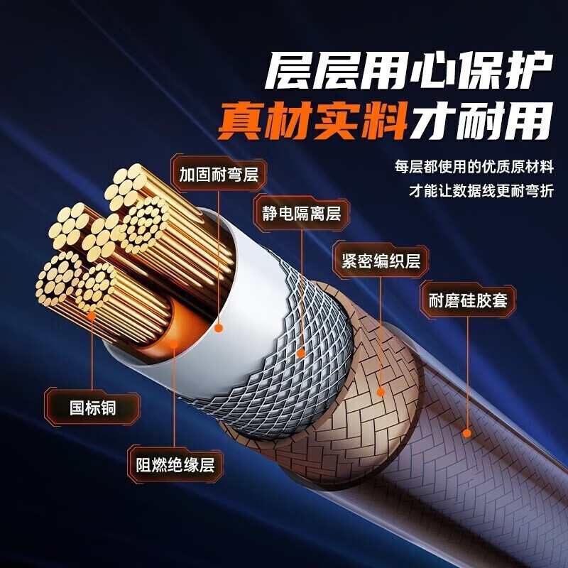 Tuxu Type-c data cable 120W fast charging cable Android 6A super suitable for Apple Huawei Xiaomi car charging cable Type-c metal head data cable orange