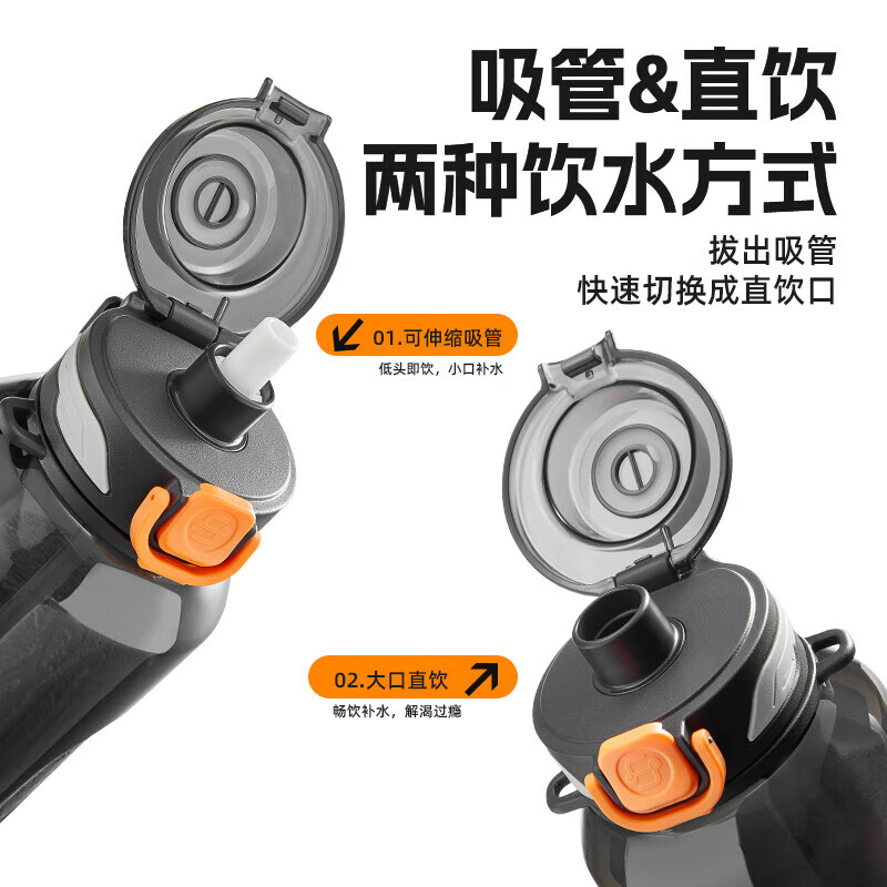 Fuguang large capacity tritan plastic cup sports water cup student fitness water bottle kettle ton cup bucket for men and women 1500ML