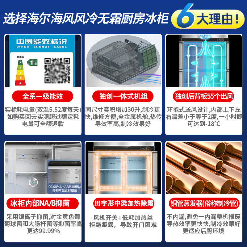 Haier Commercial Refrigerator Four Door Freezer Large Capacity Stainless Steel Upright Refrigerator Fresh Cabinet Freezer Quick Freezer Kitchen Hotel Back Kitchen Tall Refrigerator Luxurious Sea Breeze Model Air Cooled Frost-Free Level 1 Energy Efficiency Double Door Full Freezer 451 Liters