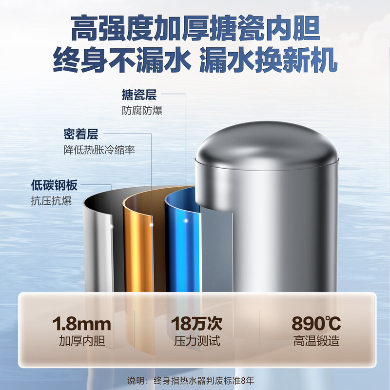 Macro Safety Master FW0 water outage and power outage, first-class energy efficiency, 8 times larger water volume, 3000W instant heating 50 liter household water storage electric water heater