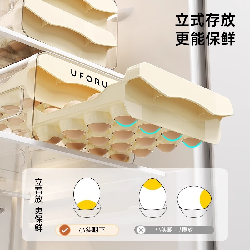 Master Housewife Egg Storage Box Refrigerator Special Egg Tray Drawer-Type Egg Rack Home Egg Box Rack Food Storage Box 1 Pack Upgraded Cream White-32 Grids Double-layer Drawer Storage