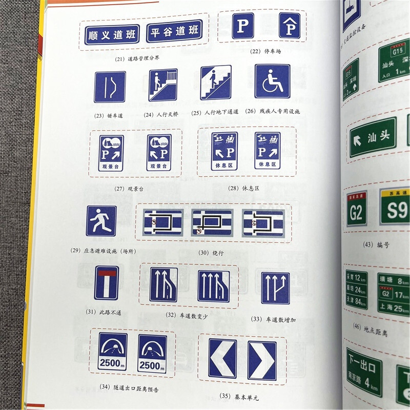 Road traffic safety laws, regulations and related knowledge. Subject 1 must read. Learner’s driving test. Driving test. Theory test. Driving test written test. Fan Li